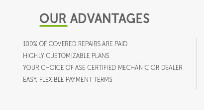 cost of extended auto warranties